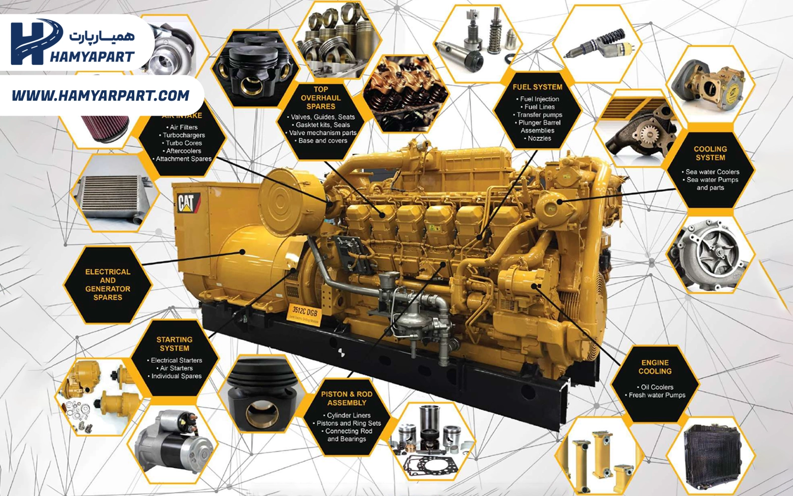 Blog featured image